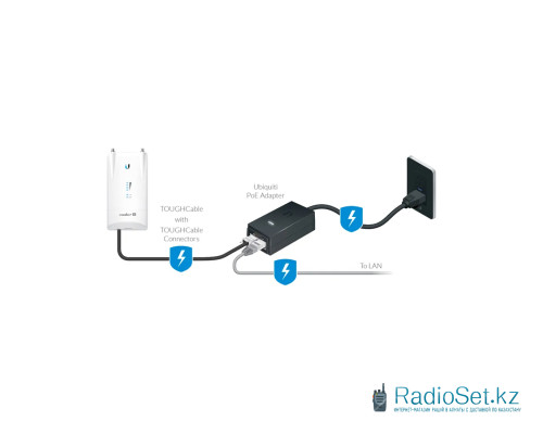 PoE адаптер Ubiquiti POE-50-60W